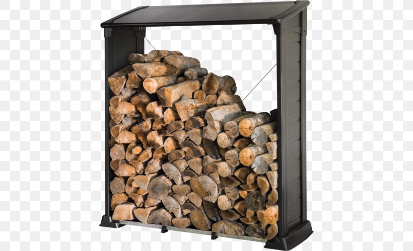 Chalet & Jardin Abri Bûches Firewood Garden Shelter, PNG, 665x499px, Firewood, Architectural Structure, Canopy, Charcoal, Fireplace Download Free