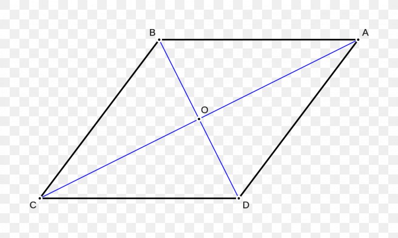 Triangle Point Symmetry Diagram, PNG, 1024x614px, Triangle, Area, Diagram, Microsoft Azure, Parallel Download Free