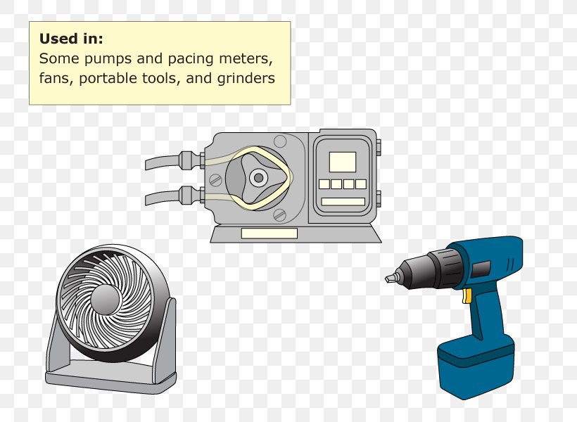 Tool Technology Engineering Machine, PNG, 800x600px, Tool, Engineering, Hardware, Hardware Accessory, Household Hardware Download Free