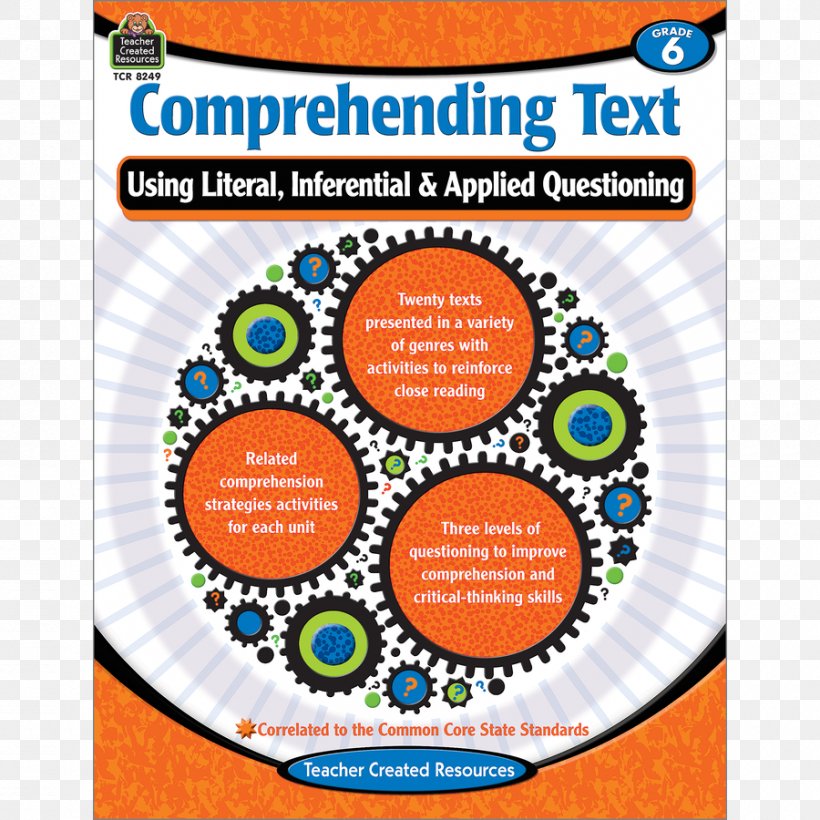 Comprehending Text Using Literal, Inferential & Applied Questioning, Grade 6 Comprehending Text Using Literal, Inferential & Applied Questioning, Grade 5 Fifth Grade Reading Comprehension Inference, PNG, 900x900px, Fifth Grade, Area, Curriculum, First Grade, Fourth Grade Download Free