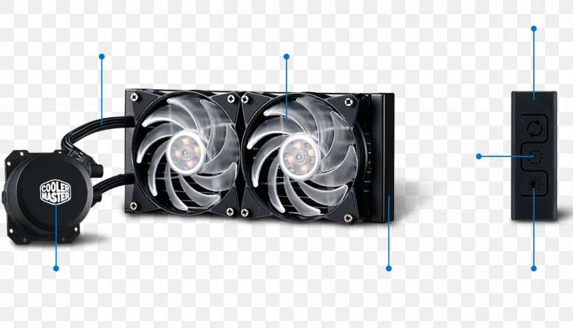 Computer System Cooling Parts Cooler Master CPU Cooler Power Supply Unit Central Processing Unit, PNG, 980x562px, Computer System Cooling Parts, Advanced Micro Devices, Central Processing Unit, Computer Cooling, Computer Hardware Download Free