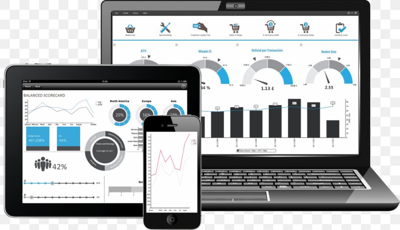 Mobile Business Intelligence TARGIT Business Intelligence Business Intelligence Software Dashboard, PNG, 1024x590px, Mobile Business Intelligence, Analytics, Brand, Business, Business Analytics Download Free