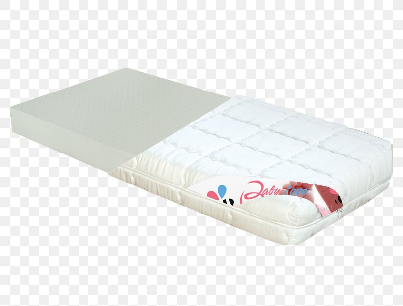 Mattress Material, PNG, 800x622px, Mattress, Bed, Furniture, Material Download Free