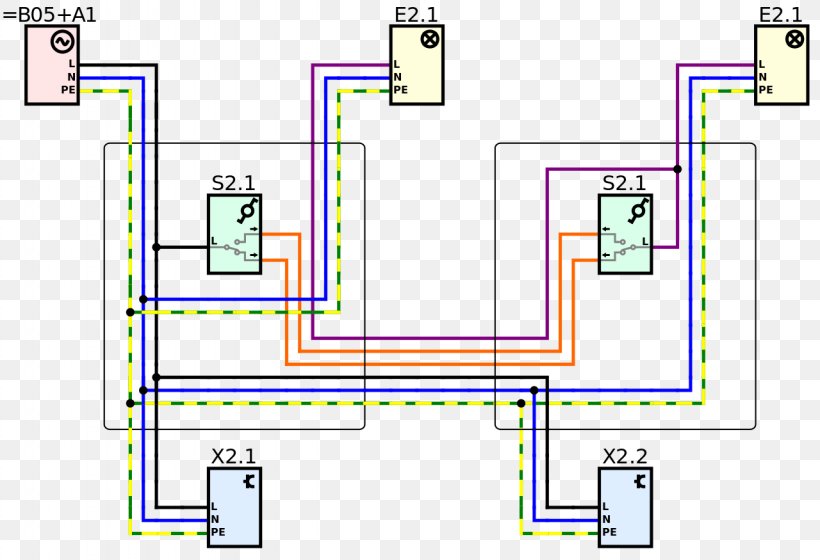 Electrical Network Electrical Wires & Cable Furniture Residual-current Device, PNG, 1280x875px, Electrical Network, Alternating Current, Apartment, Area, Bedroom Download Free