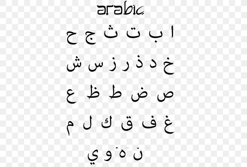 Arabic Alphabet Letter Handwriting Burmese, PNG, 453x554px, Arabic, Alphabet, Arabic Alphabet, Area, Black Download Free