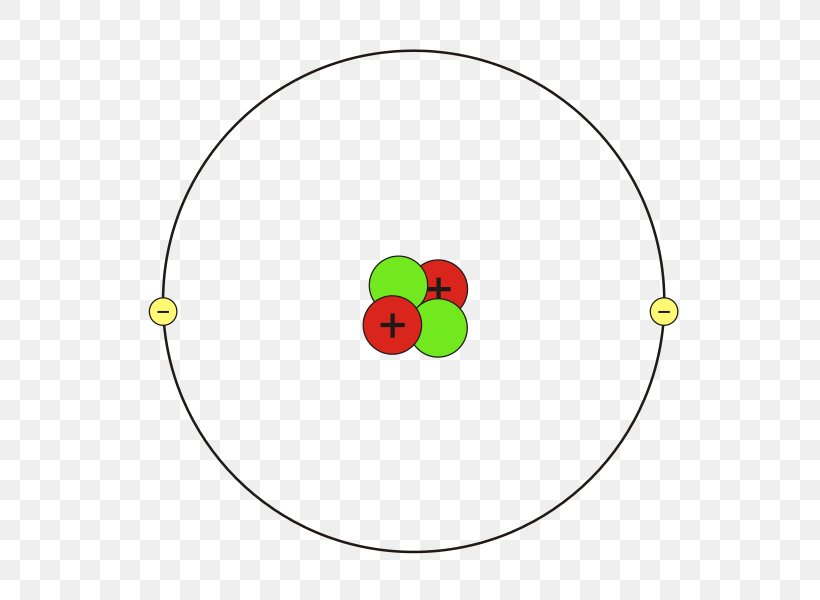Helium Atom Bohr Model Chemistry, PNG, 600x600px, Helium Atom, Area, Atom, Atomic Mass, Atomic Number Download Free