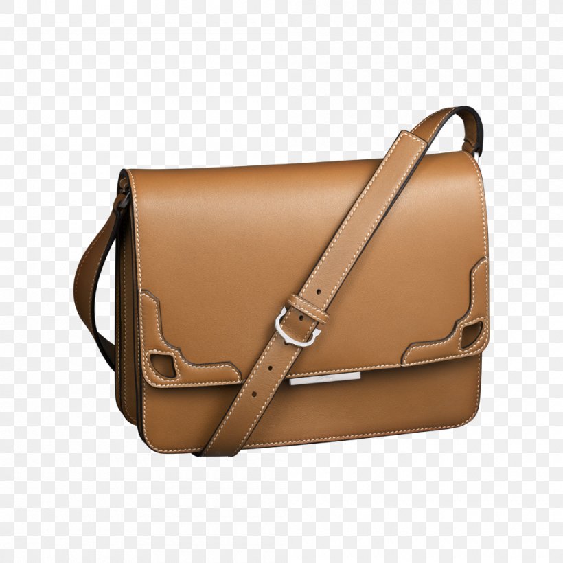 Handbag Clothing, PNG, 1000x1000px, Handbag, Bag, Brand, Brown, Caramel Color Download Free