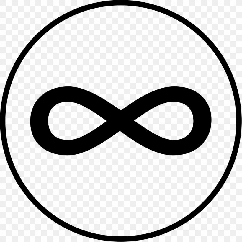 Infinity Symbol Circle Clip Art, PNG, 1024x1024px, Infinity Symbol, Area, Black, Black And White, Finite Set Download Free