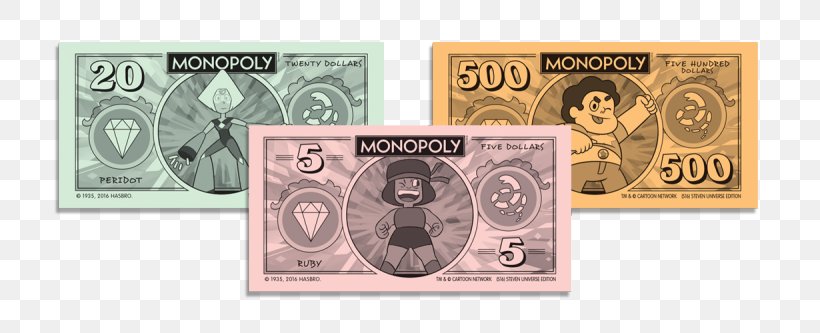 Monopoly Money Banknote USAopoly Monopoly Game, PNG, 800x333px, Monopoly, Banknote, Cash, Currency, Game Download Free