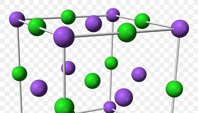 Sodium Chloride Chemical Compound Thallium(I) Chloride, PNG, 1100x630px, Sodium Chloride, Atom, Body Jewelry, Chemical Compound, Chemical Substance Download Free