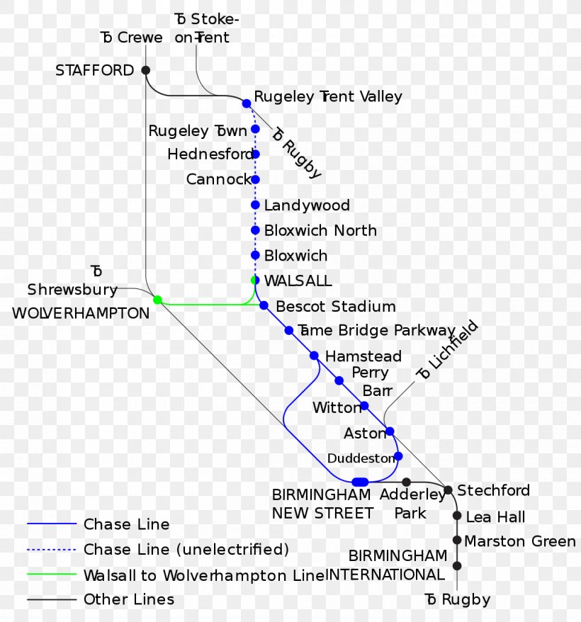 Birmingham New Street Railway Station Rugeley Chase Line Train Walsall, PNG, 1200x1285px, Rugeley, Area, Birmingham, Diagram, Document Download Free