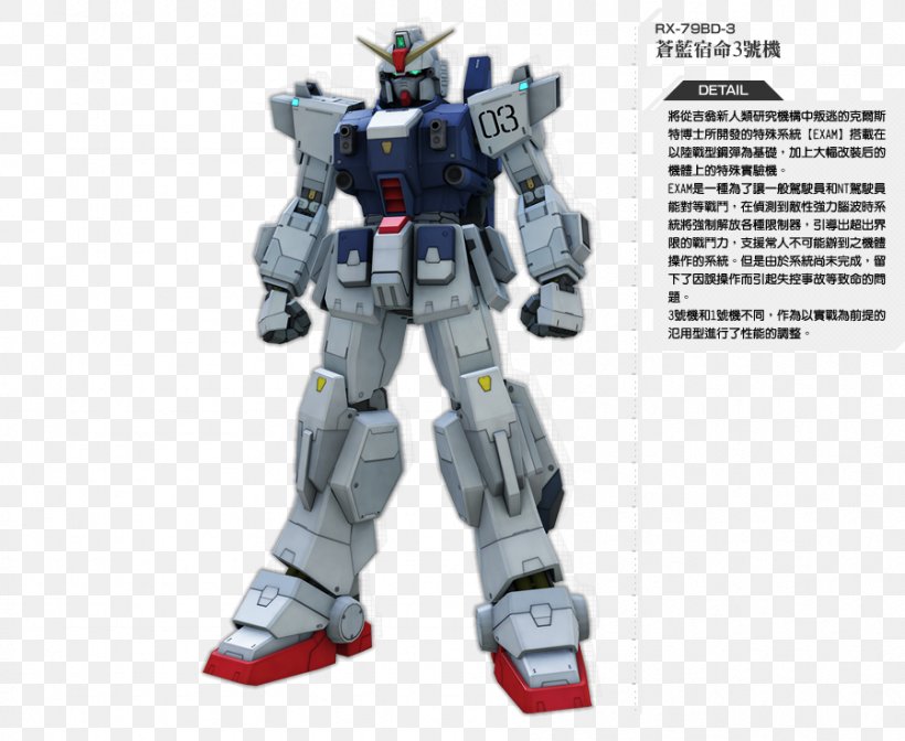 Mobile Suit Gundam Side Story: The Blue Destiny Mobile Suit Gundam: Side Stories Mobile Suit Gundam: Zeonic Front Mobile Suit Gundam: Crossfire Gundam Thoroughbred, PNG, 898x737px, Mobile Suit Gundam Crossfire, Action Figure, Bandai, Figurine, Game Download Free