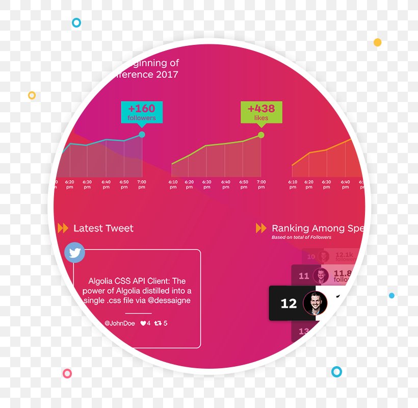 Data Visualization Social Media Infographic, PNG, 800x800px, Data Visualization, Brand, Chart, Computer Monitors, Computer Network Download Free