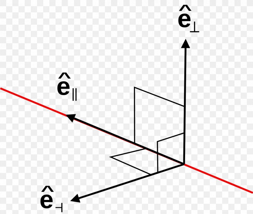 Line Angle Point, PNG, 1211x1024px, Point, Area, Diagram, Material, Parallel Download Free