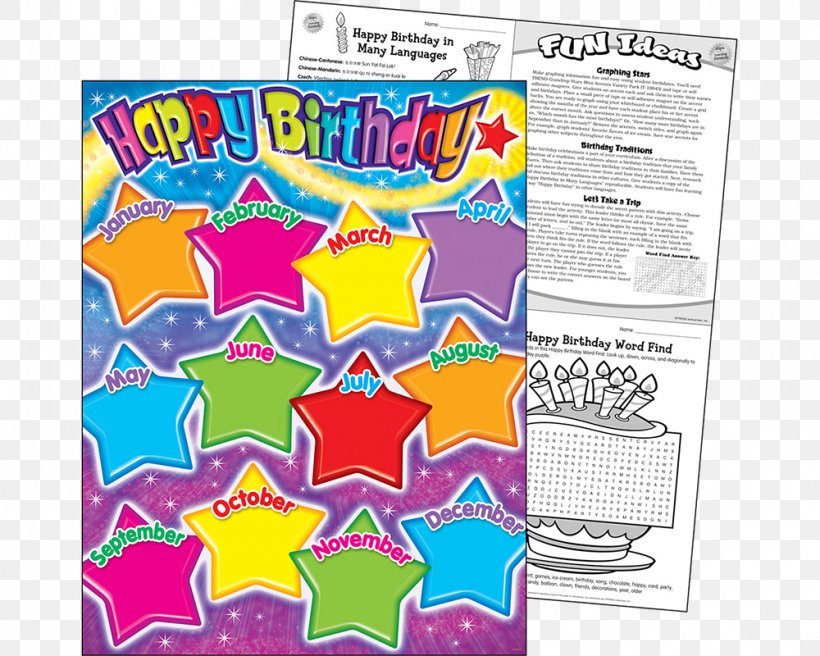 Birthday Chart Teacher Classroom Education, PNG, 1000x800px, Birthday, Area, Birthday Cake, Chart, Class Download Free