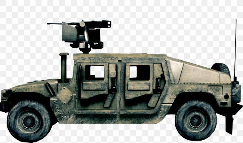 Humvee Hummer Car Jeep AM General, PNG, 880x520px, Humvee, Am General, Armored Car, Automotive Tire, Car Download Free