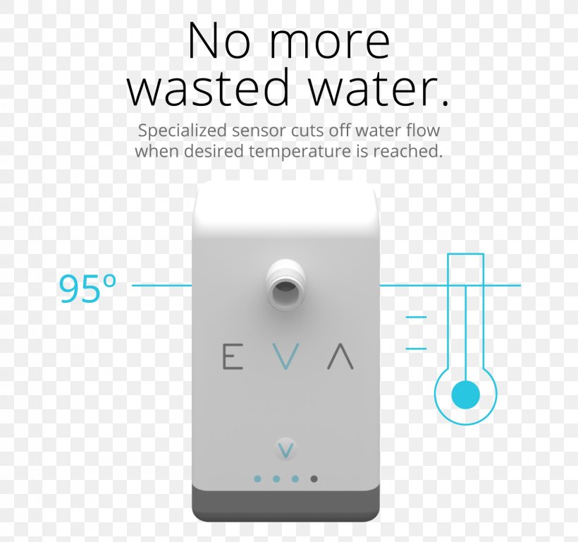 Shower Water Conservation Tap Water Efficiency, PNG, 1600x1500px, Shower, Bathing, Bathroom, Brand, Electronic Component Download Free