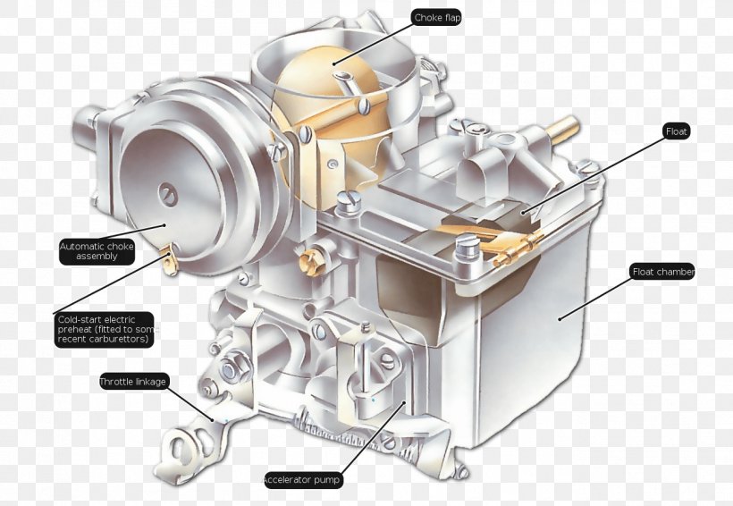 Toyota Hilux Carburetor Datsun Truck, PNG, 1299x898px, Toyota, Auto Part, Automotive Engine Part, Car, Carburetor Download Free