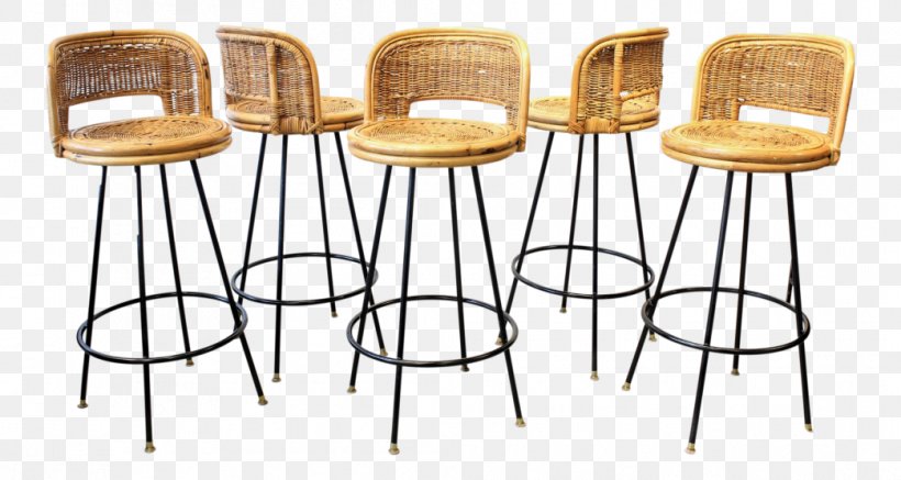 Bar Stool Rattan Chair Wicker, PNG, 1043x556px, Bar Stool, Bar, Chair, Countertop, Furniture Download Free