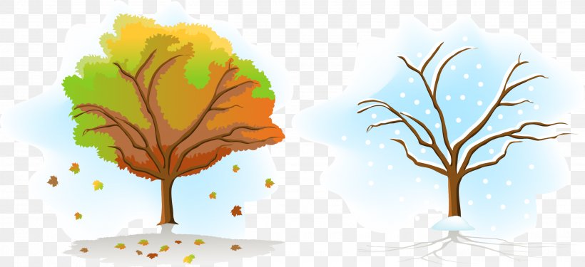 Season Tree Autumn Illustration, PNG, 2711x1240px, Season, Arecaceae, Autumn, Branch, Floral Design Download Free