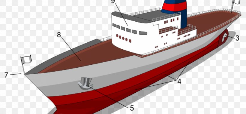 Ship Model Boat Bridge Stern, PNG, 1728x800px, Ship, Boat, Boating, Bridge, Company Download Free