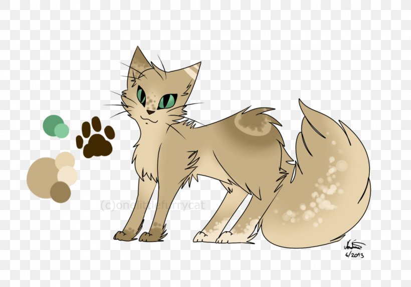 Whiskers Kitten Cat Canidae Dog, PNG, 1068x748px, Whiskers, Canidae, Carnivoran, Cartoon, Cat Download Free