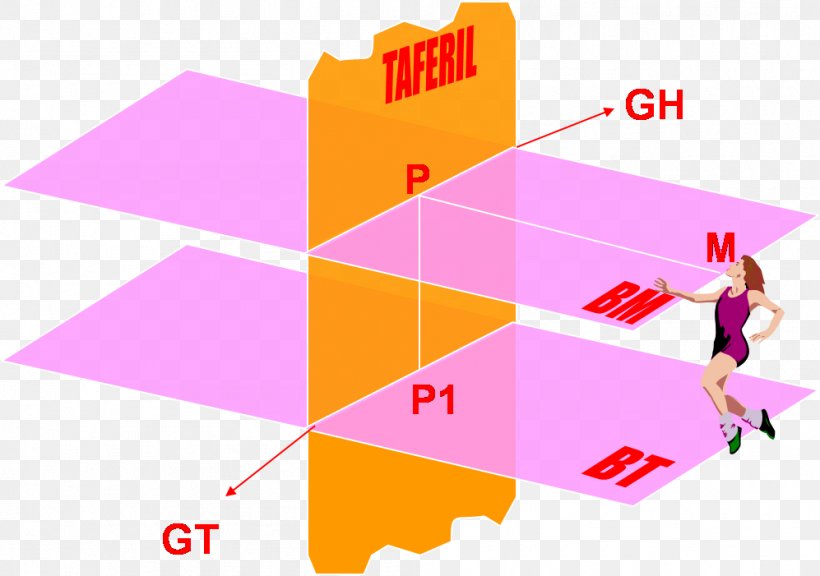 Drawing Visual Arts Lijnperspectief Image, PNG, 997x701px, Drawing, Art, Colorfulness, Diagram, Javanese Language Download Free