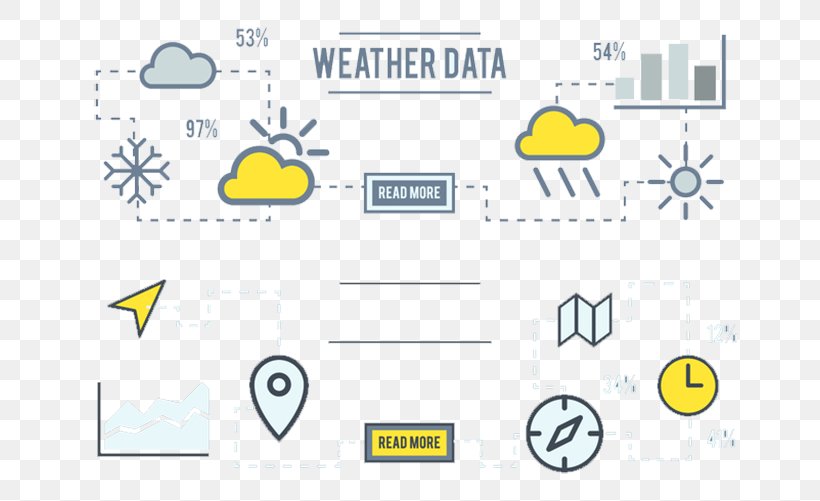Weather Forecasting Euclidean Vector Download, PNG, 716x501px, Weather, Area, Atmosfera Jarayonlari, Brand, Data Download Free