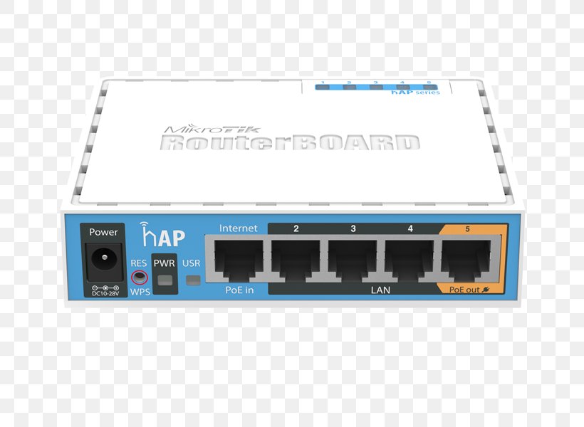 Wireless Access Points Wireless Router MikroTik RouterBOARD HAP, PNG, 800x600px, Wireless Access Points, Electronic Device, Electronics, Electronics Accessory, Ethernet Download Free