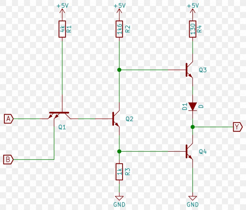 Circuit Diagram Transistor–transistor Logic 7400 Series, PNG, 2400x2048px, 7400 Series, Diagram, Area, Circuit Diagram, Computer Network Download Free