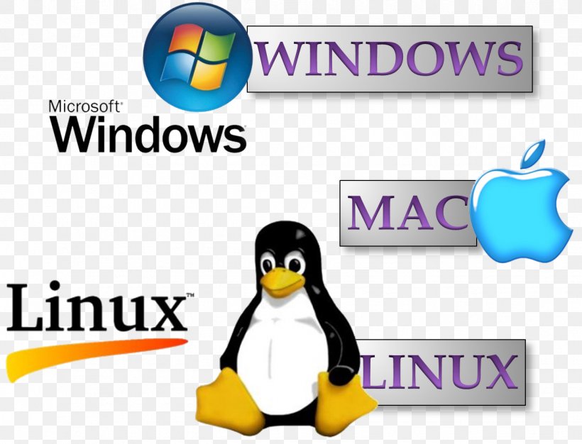 Linux Distribution Dell Unix Ubuntu, PNG, 1337x1021px, Linux, Advertising, Area, Basiclinux, Beak Download Free