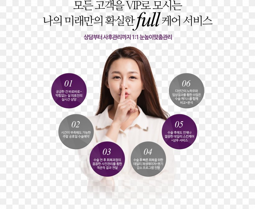 Plastic Surgery 나의미래피부과의원 여의도점 Dermatology 나의미래피부과의원 상암점, PNG, 1800x1481px, Plastic Surgery, Beauty, Botulinum Toxin, Brand, Cheek Download Free