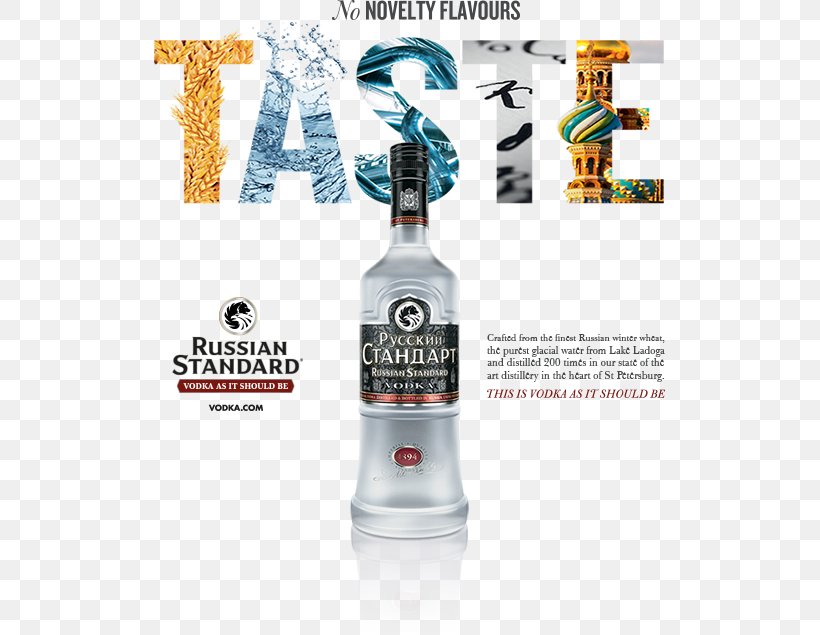 Liqueur Glass Bottle Vodka Russian Standard, PNG, 511x635px, Liqueur, Alcoholic Beverage, Bottle, Brand, Distilled Beverage Download Free