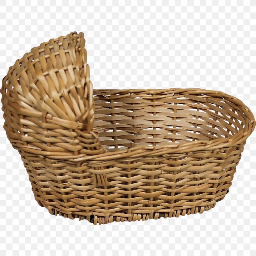 Baby Bedding Bassinet Wicker Cots Infant, PNG, 1089x1089px, Baby Bedding, Basket, Bassinet, Bed, Bedding Download Free