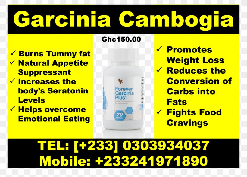 Garcinia Gummi-gutta Weight Loss Dietary Supplement Anorectic Health, PNG, 1600x1146px, Garcinia Gummigutta, Anorectic, Appetite, Area, Brand Download Free