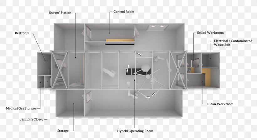 Surgery Hospital Operating Theater Nurses Station Medicine, PNG, 1196x653px, Surgery, Furniture, Gas, Hospital, Hybrid Operating Room Download Free
