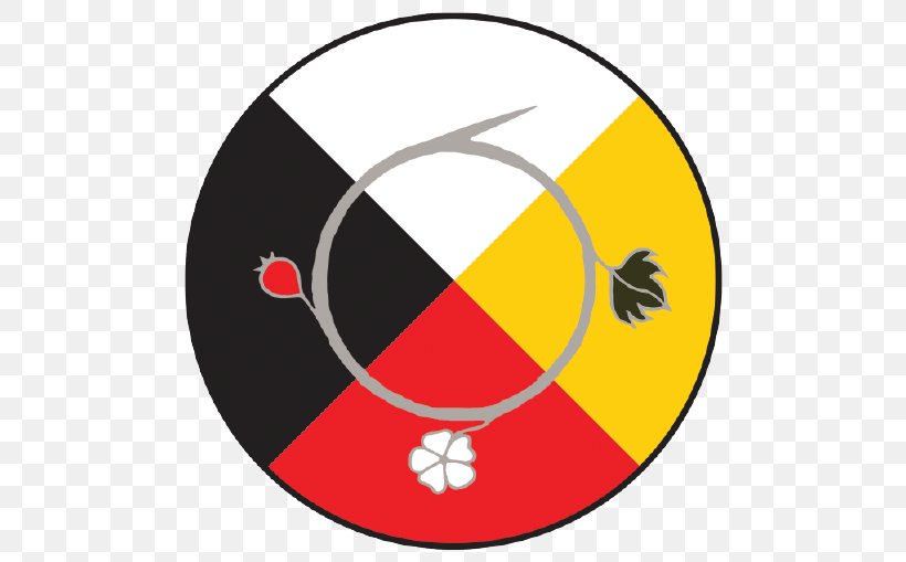 Medicine Wheel Native Americans In The United States Shamanism Indigenous Peoples Of The Americas, PNG, 509x509px, 2017, 2018, Medicine Wheel, Area, Disease Download Free