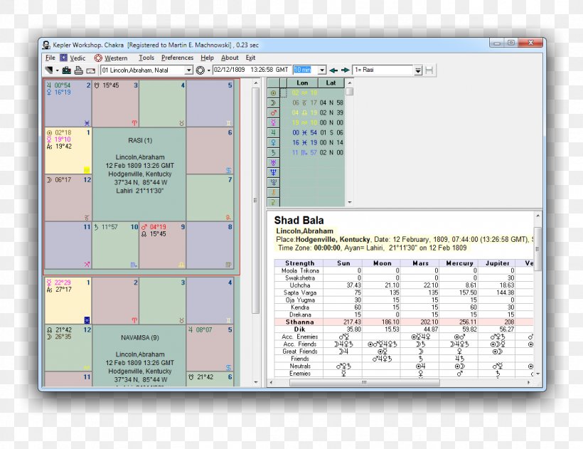 Astrology Software Computer Software User Interface Font, PNG, 1112x856px, Astrology Software, Area, Astrology, Computer Software, Diagram Download Free