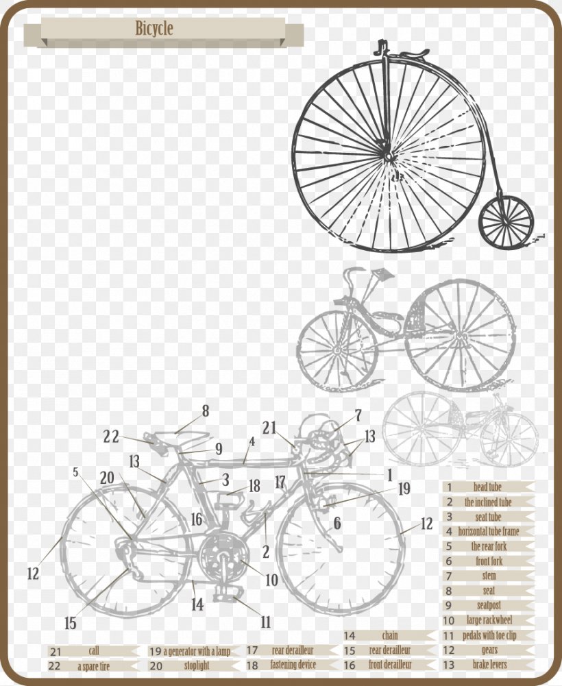 Euclidean Vector Bicycle, PNG, 889x1086px, Bicycle, Area, Bicycle Wheel, Black And White, Drawing Download Free