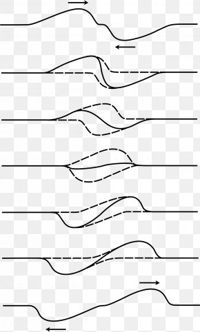 Law Of Superposition Superposition Principle Geology Rock Principle Of ...