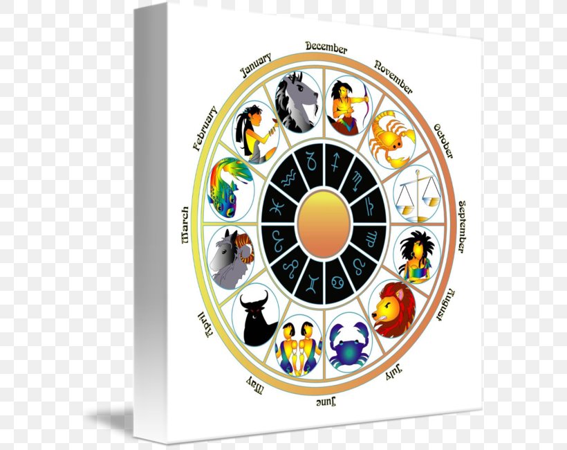 Zodiac Astrology Cancer Sagittarius Technology, PNG, 589x650px, Zodiac, Art, Astrology, Cancer, Constellation Download Free