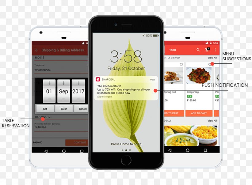 Smartphone Mobile Phones Fast Food Food Delivery Online Food Ordering, PNG, 886x650px, Smartphone, Brand, Communication Device, Delivery, Drink Download Free