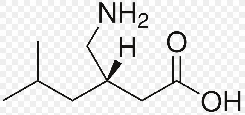 Crotonic Acid Propionic Acid Iodoacetic Acid, PNG, 1920x908px, 2iodobenzoic Acid, Crotonic Acid, Acetic Acid, Acid, Amine Download Free