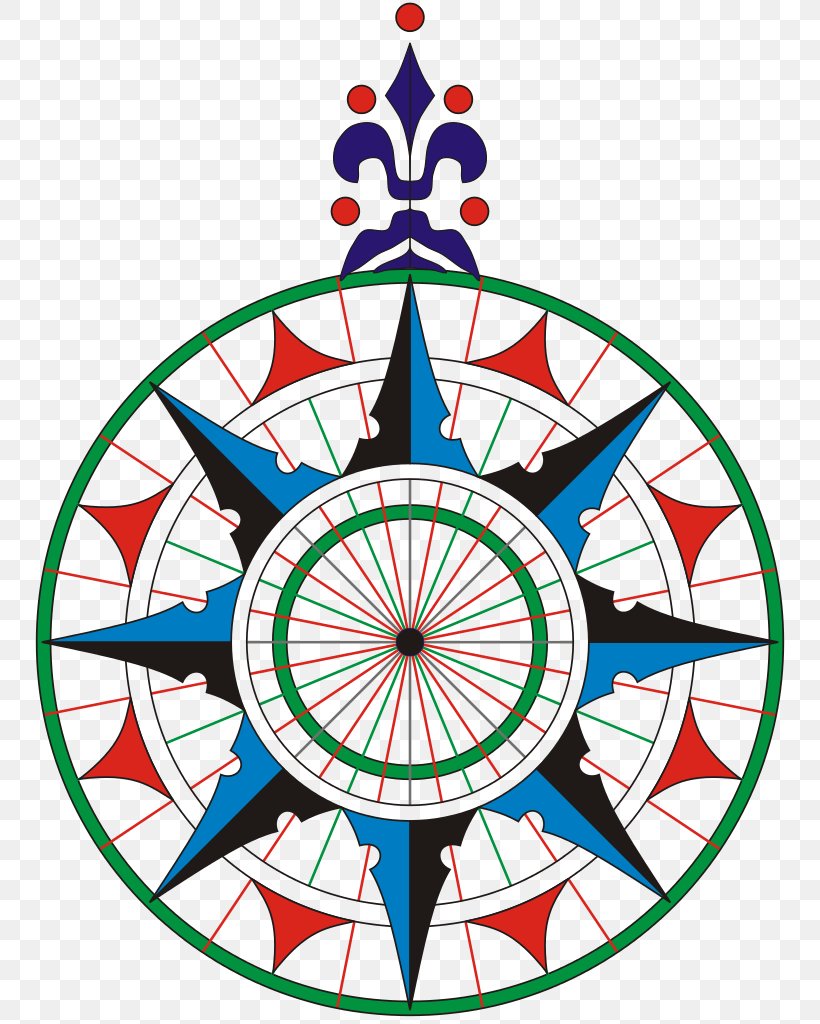 North Compass Rose Wind Rose Clip Art, PNG, 764x1024px, North, Area, Cardinal Direction, Chart, Compass Download Free