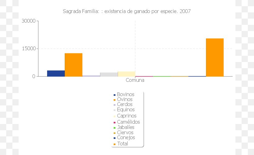 Brand Logo Web Analytics, PNG, 700x500px, Brand, Analytics, Area, Diagram, Logo Download Free