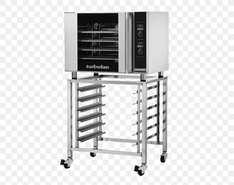 Convection Oven Table Kitchen Stainless Steel, PNG, 650x650px, Convection Oven, Caster, Convection, Cookware, Countertop Download Free