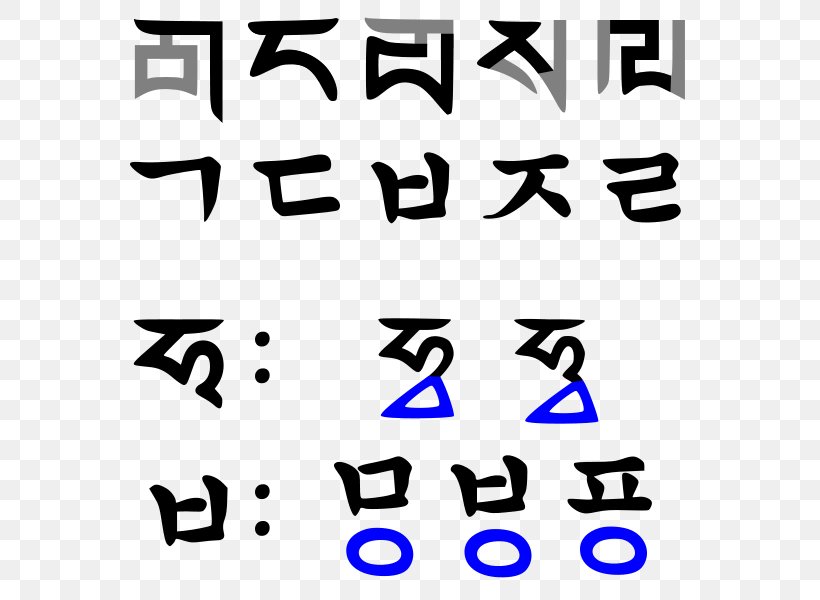 Hangul Day 'Phags-pa Script Letter Alphabet, PNG, 600x600px, Hangul, Alphabet, Area, Black, Black And White Download Free