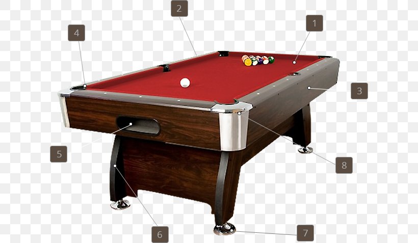 Billiard Tables Billiards Pool Game, PNG, 624x477px, Table, Amusement Arcade, Billiard Room, Billiard Table, Billiard Tables Download Free