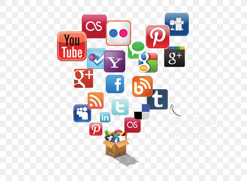 Social Media Online Advertising Facebook Social Network Advertising, PNG, 673x600px, Social Media, Advertising, Brand, Communication, Facebook Download Free