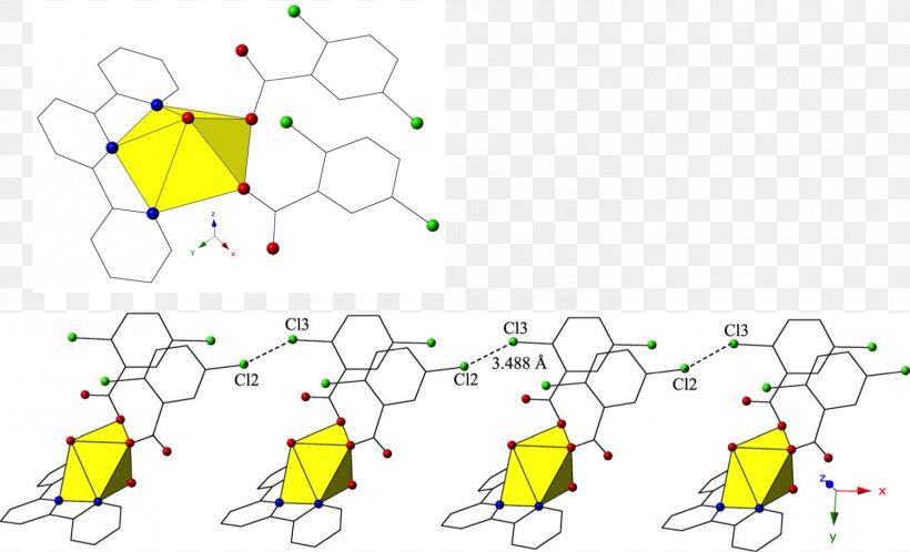 Chemistry Materials Science Crystallography Research Chemical Element, PNG, 1500x912px, Chemistry, Area, Chemical Element, Crystallography, Diagram Download Free
